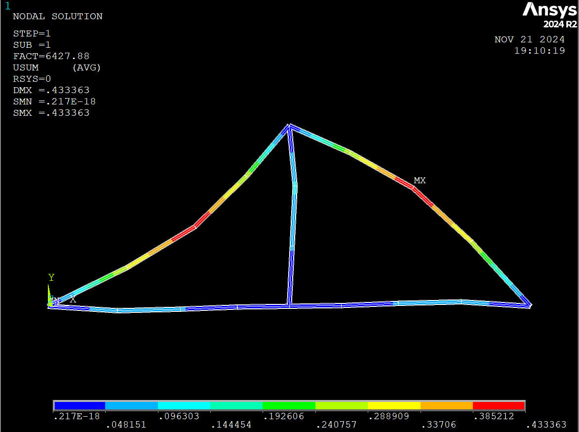 Flight Tracker Display