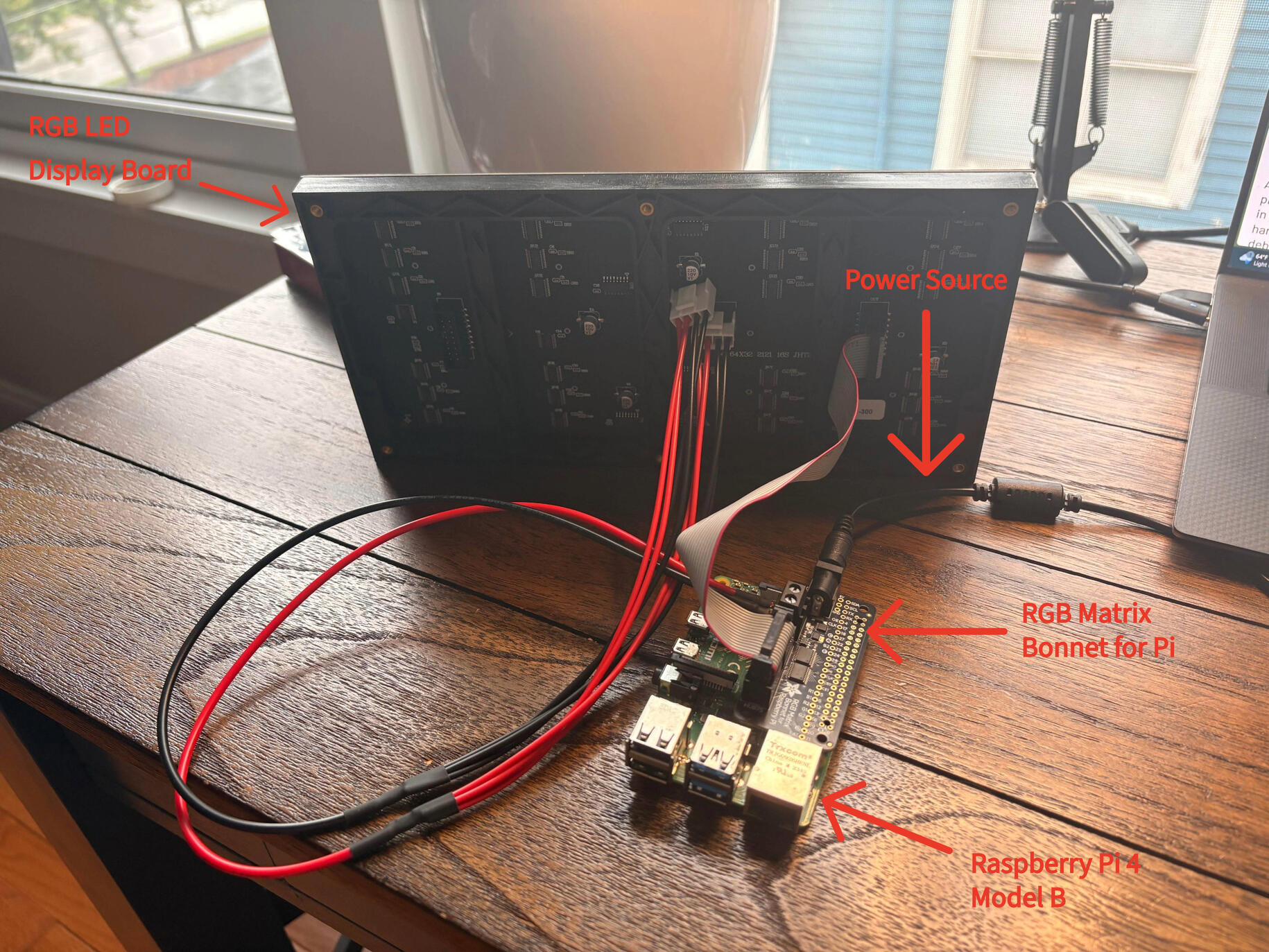 Hardware Configuration
