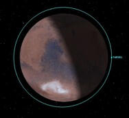 Straight View of Orbit