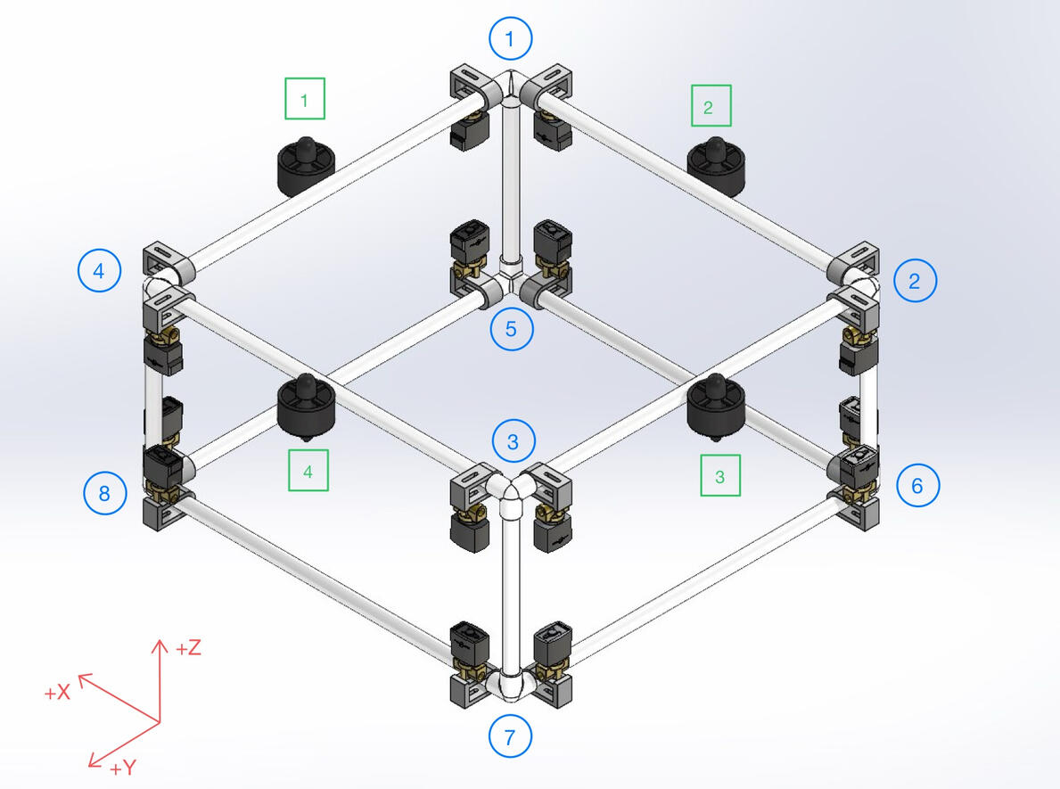 CubeSat CAD Model